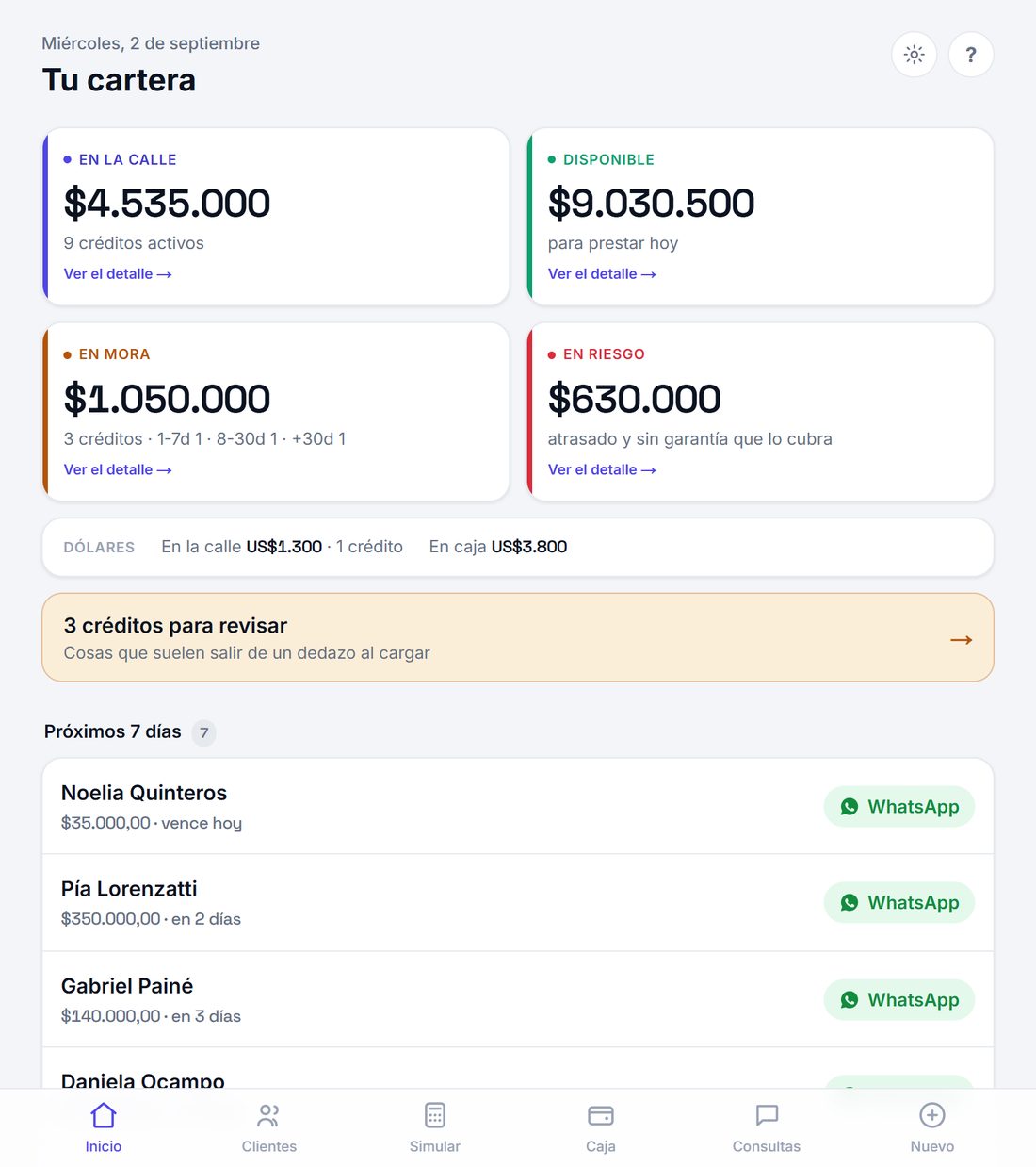 Panel principal: capital prestado, disponible para prestar, en mora y en riesgo, y los vencimientos de los próximos siete días con un botón de WhatsApp por deudor.